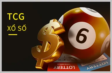 Thưởng Nạp Lại Hàng Ngày kg88vn